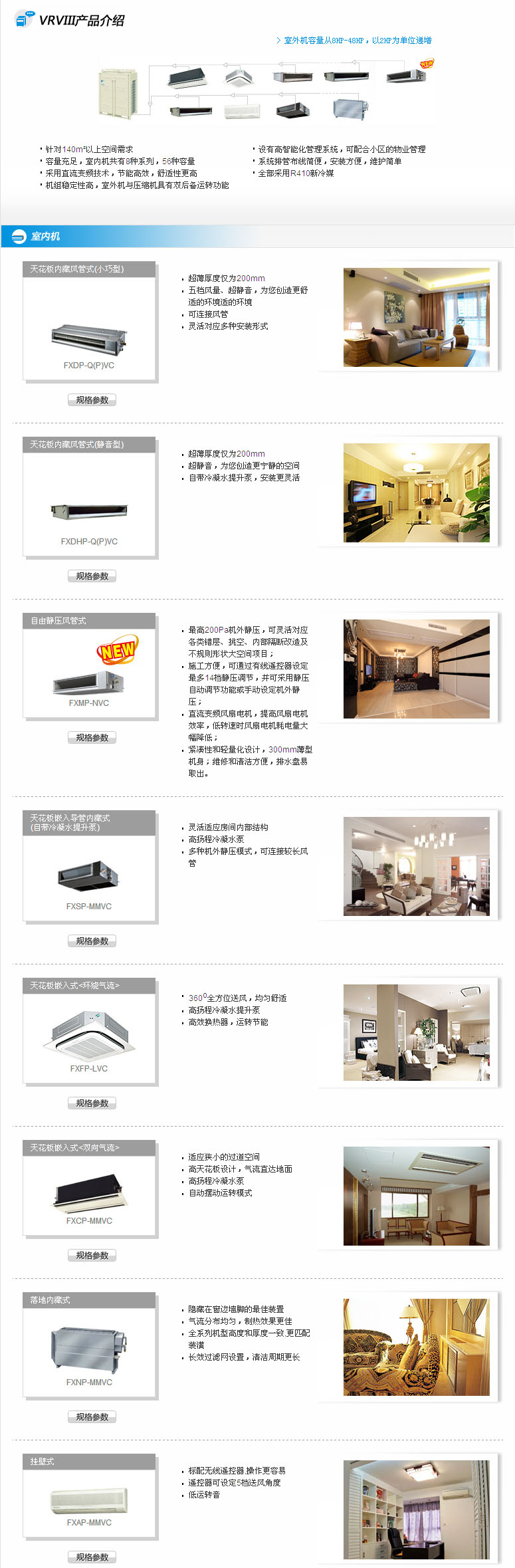 大金家用中央空调-VRVⅢ产品 大金家用中央空调-VRVⅢ产品