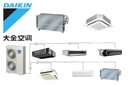 大金VRV系列中央空调